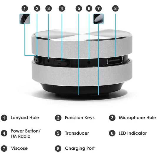 Mini Speaker 2025 Bluetooth Fm Radio- Sonido Estereo